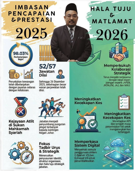 Infografik1